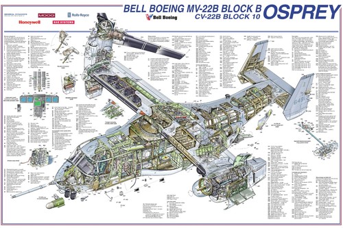 Bell boeing 22b cutaway - boeing, mv-22b